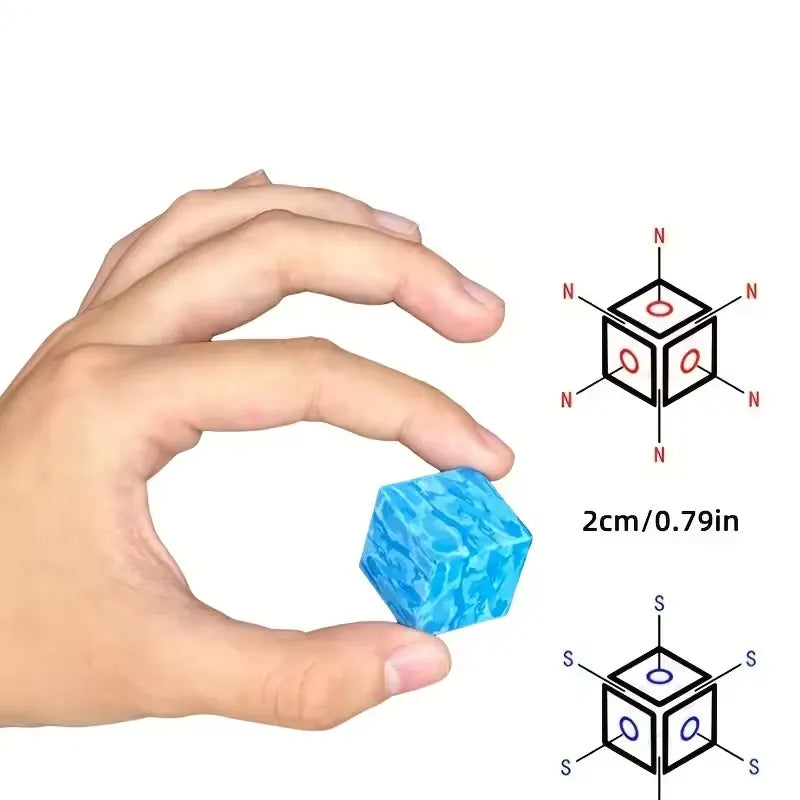 Blocs magnétiques